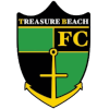 Logo Treasure Beach