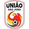 Logo Uniao Sao Joao